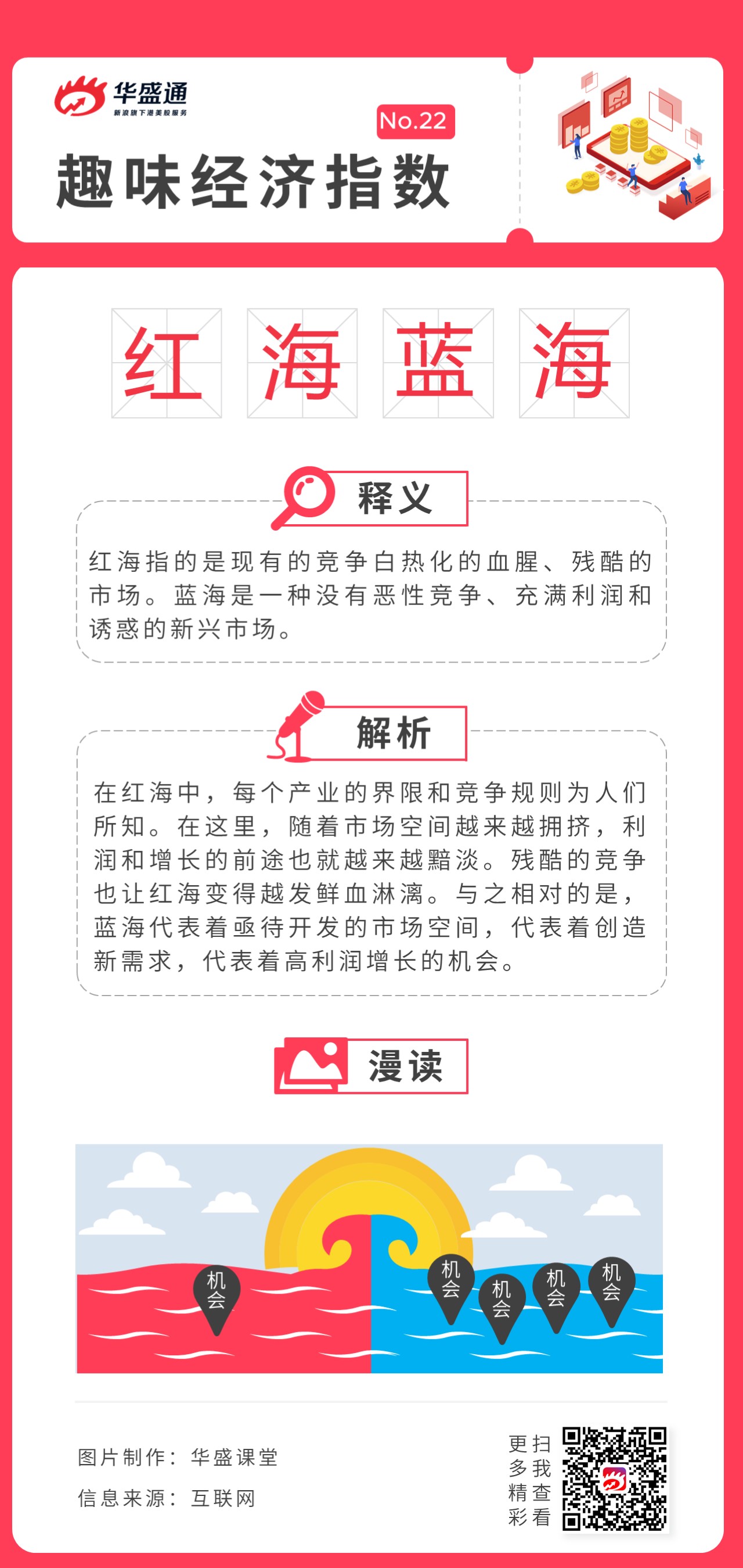 红海蓝海