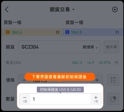 黃金期貨槓桿