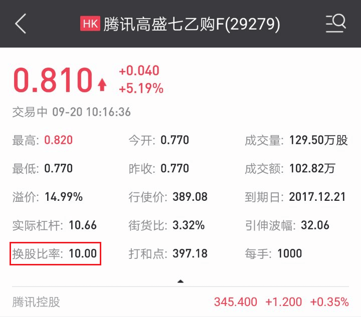 換股比率
