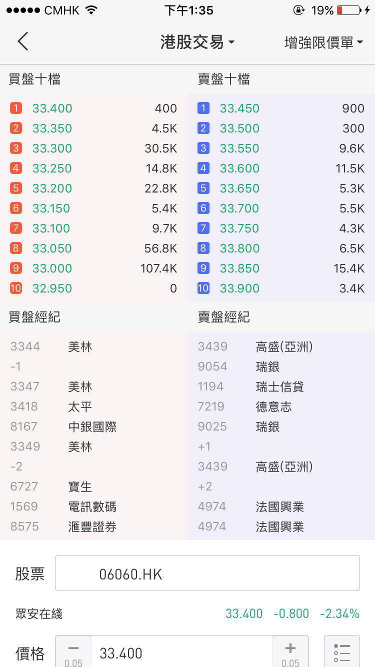 買賣盤經紀