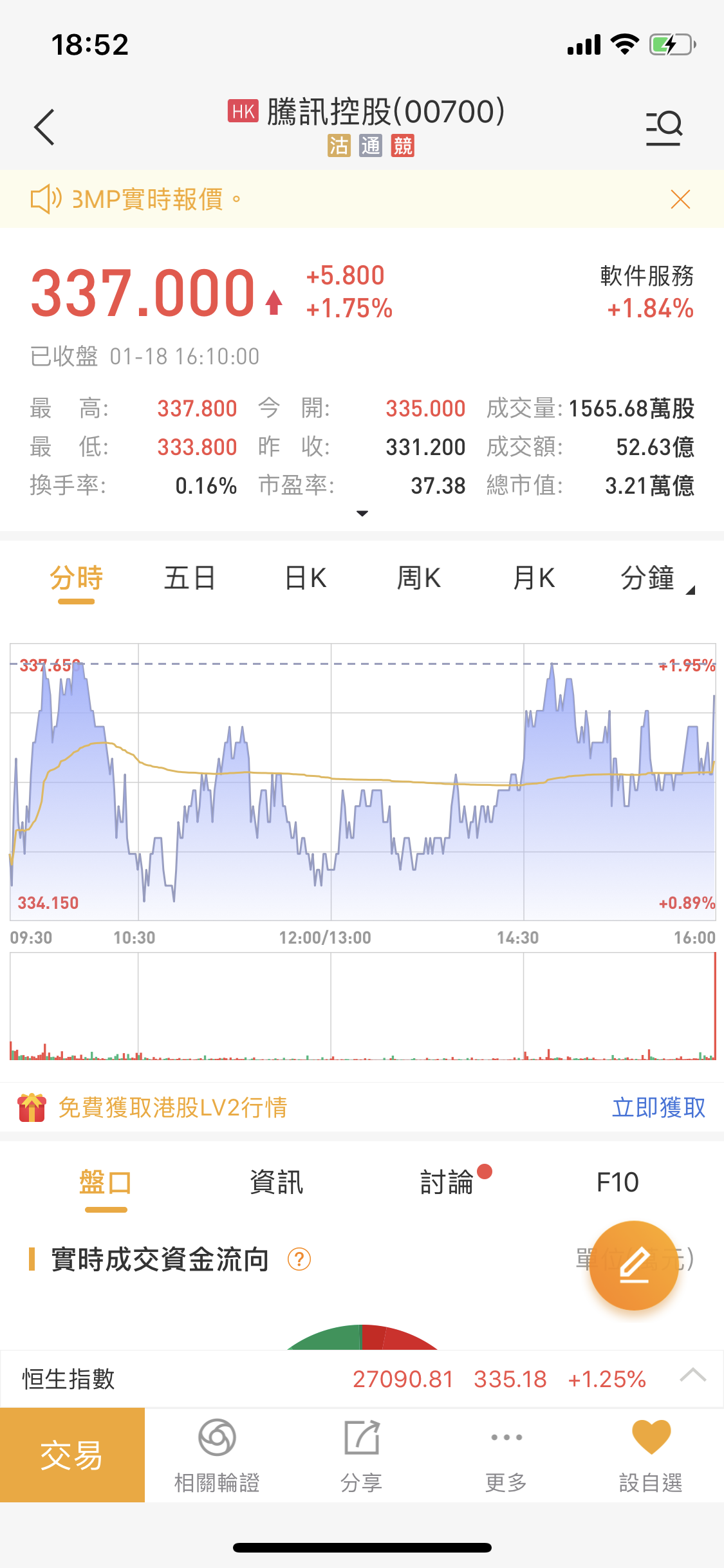 逐筆的成交記錄