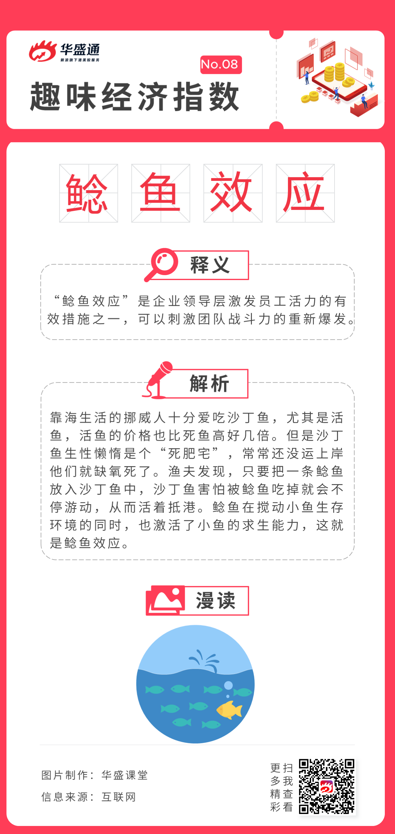 鲶鱼效应