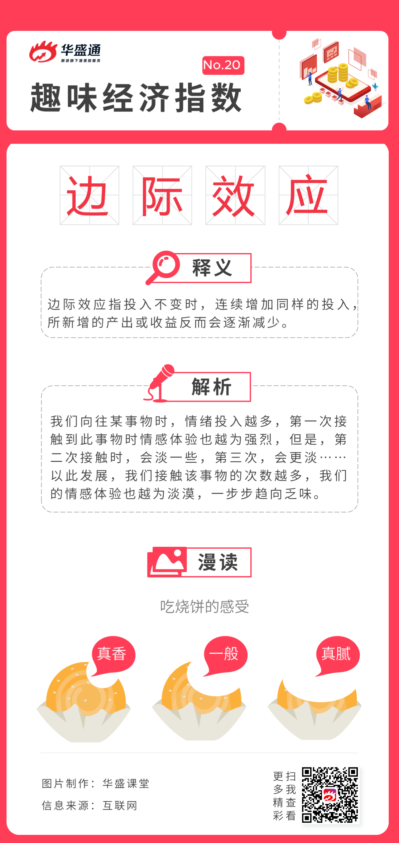 边际效应