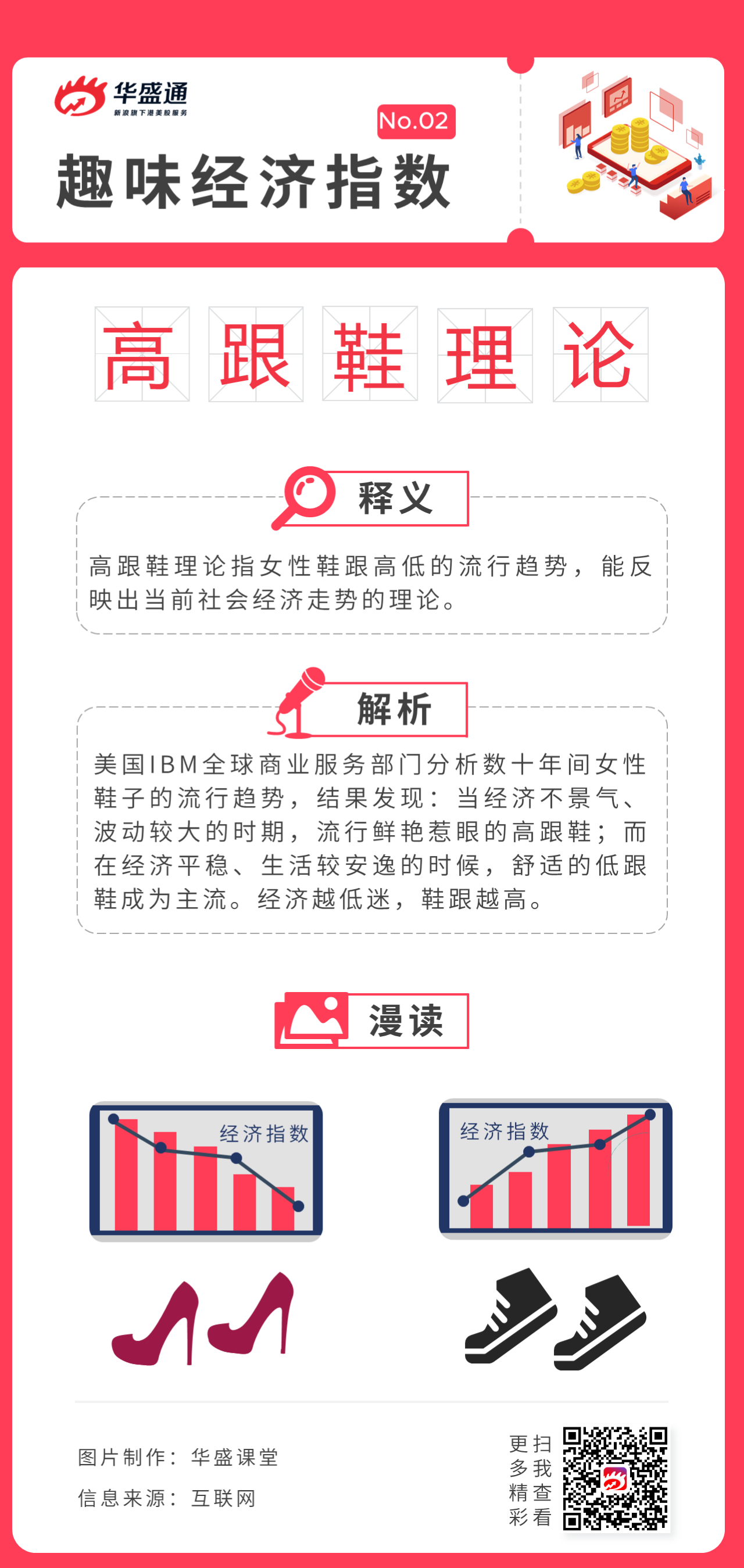 高跟鞋理论