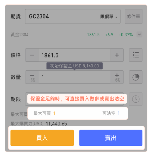 金油比例